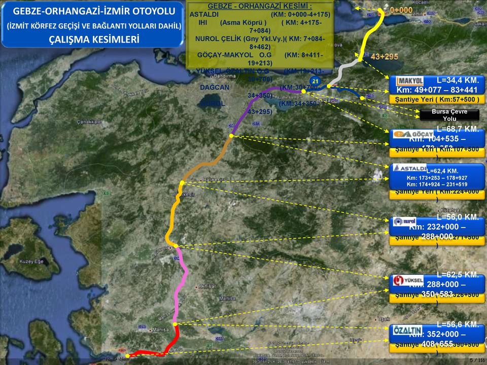 Km: 49+077 83+441 Şantiye Yeri ( Km:57+500 ) Bursa Çevre Yolu L=68,7 KM. Km: 104+535 173+253 Şantiye Yeri ( Km:107+500 ) L=62,4 KM.