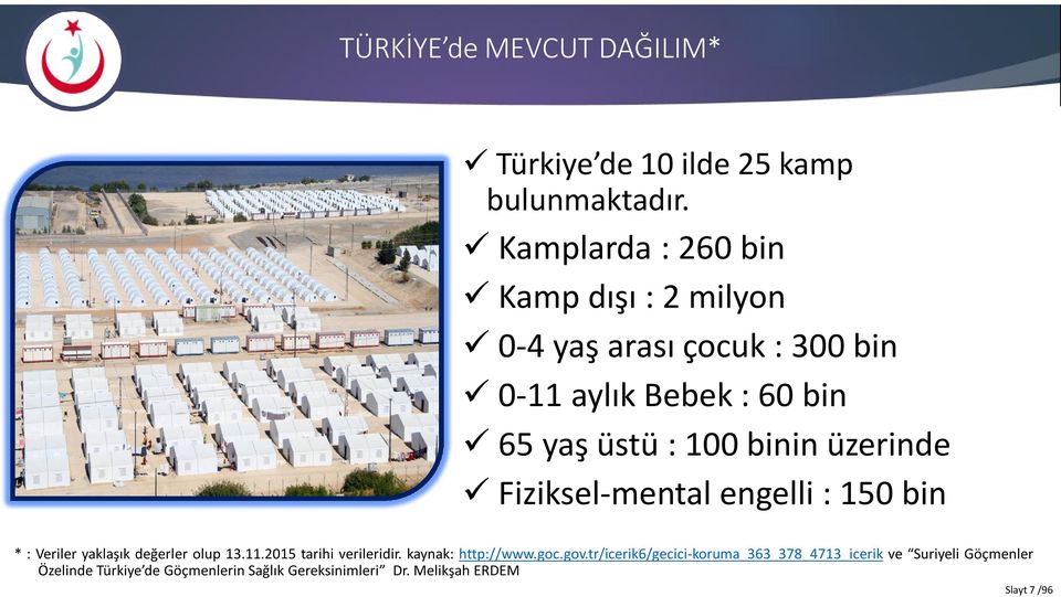 binin üzerinde Fiziksel-mental engelli : 150 bin * : Veriler yaklaşık değerler olup 13.11.2015 tarihi verileridir.