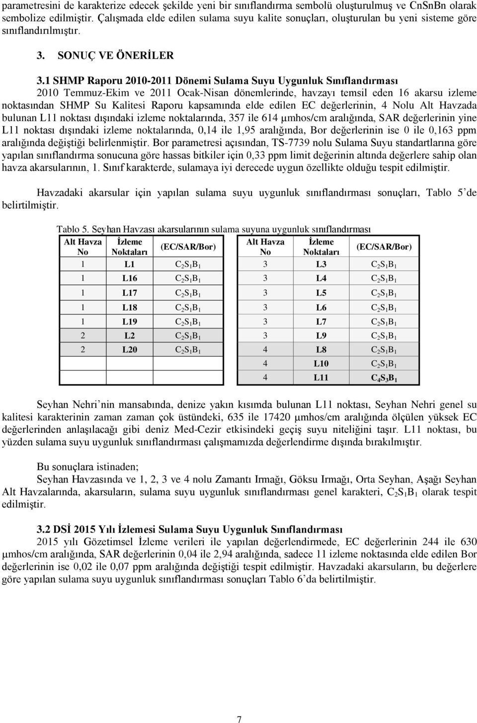 1 SHMP Raporu 2010-2011 Dönemi Sulama Suyu Uygunluk Sınıflandırması 2010 Temmuz-Ekim ve 2011 Ocak-Nisan dönemlerinde, havzayı temsil eden 16 akarsu izleme noktasından SHMP Su Kalitesi Raporu