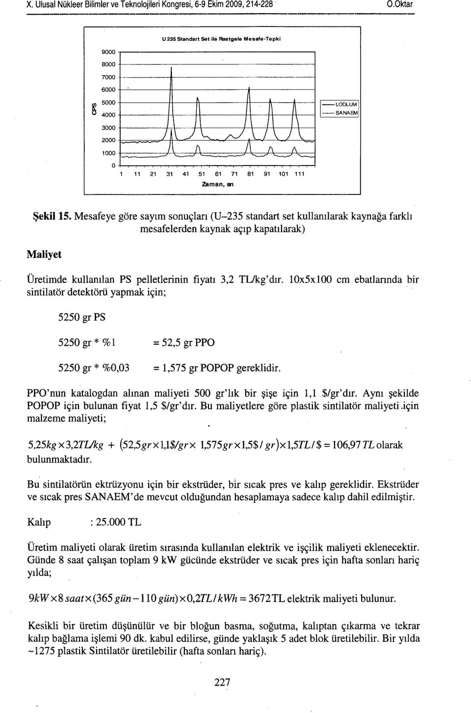 10x5x100 cm ebatlarında bir sintilatör detektörü yapmak için; 5250 grps 5250 gr * %1 = 52,5 gr PPO 5250 gr * %0,03 = 1,575 gr POPOP gereklidir.
