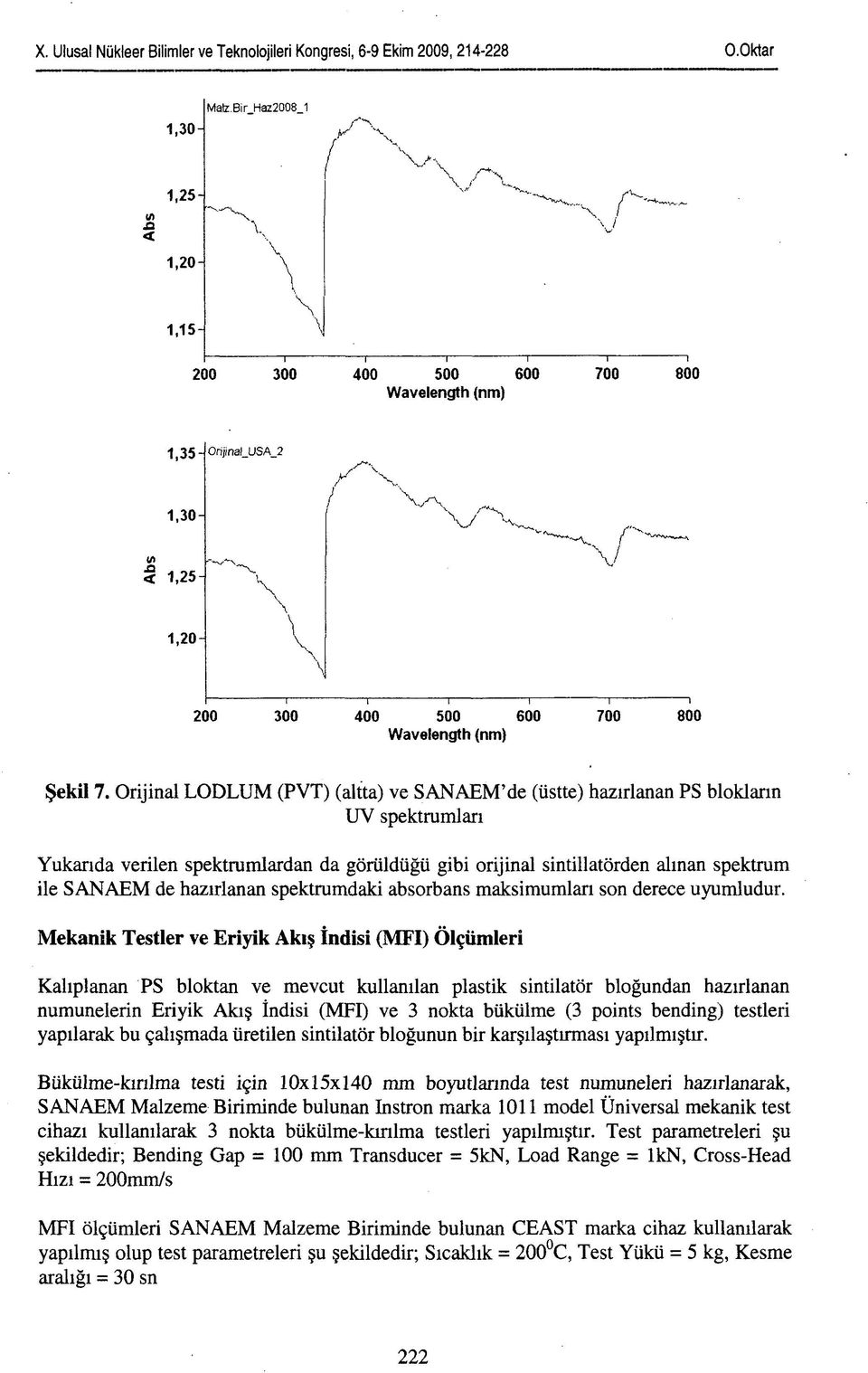 Orijinal LODLUM (PVT) (altta) ve SANAEM'de (üstte) hazırlanan PS blokların UV spektrumları Yukarıda verilen spektrumlardan da görüldüğü gibi orijinal sintillatörden alınan spektrum ile SANAEM de