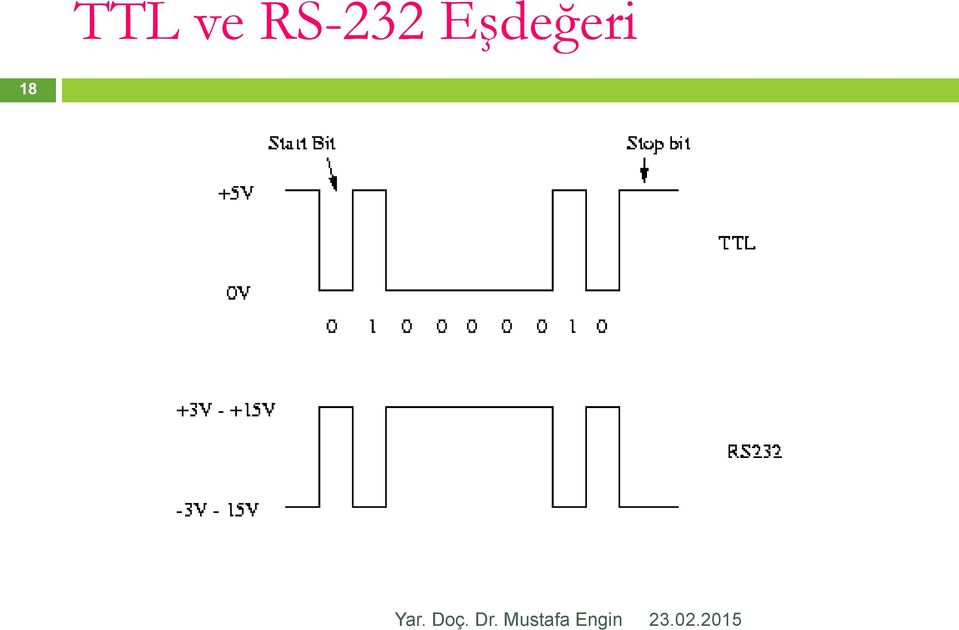 Eşdeğeri