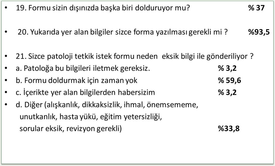 Sizce patoloji tetkik istek formu neden eksik bilgi ile gönderiliyor? a. Patoloğa bu bilgileri iletmek gereksiz.