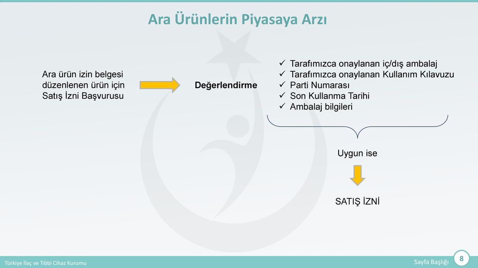 onaylanan iç/dış ambalaj Tarafımızca onaylanan Kullanım Kılavuzu