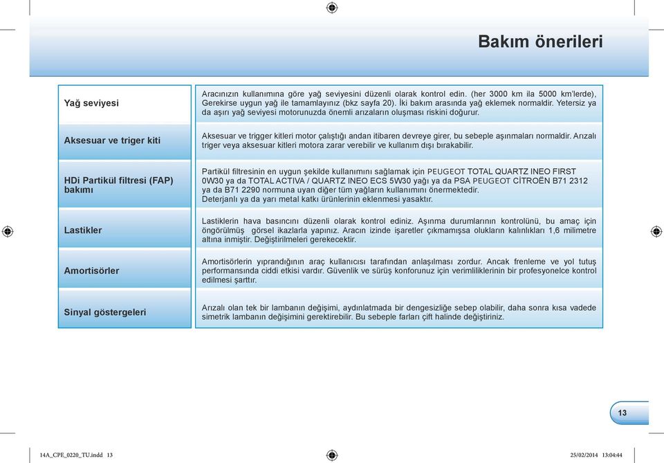 Yetersiz ya da aşırı yağ seviyesi motorunuzda önemli arızaların oluşması riskini doğurur. Aksesuar ve trigger kitleri motor çalıştığı andan itibaren devreye girer, bu sebeple aşınmaları normaldir.