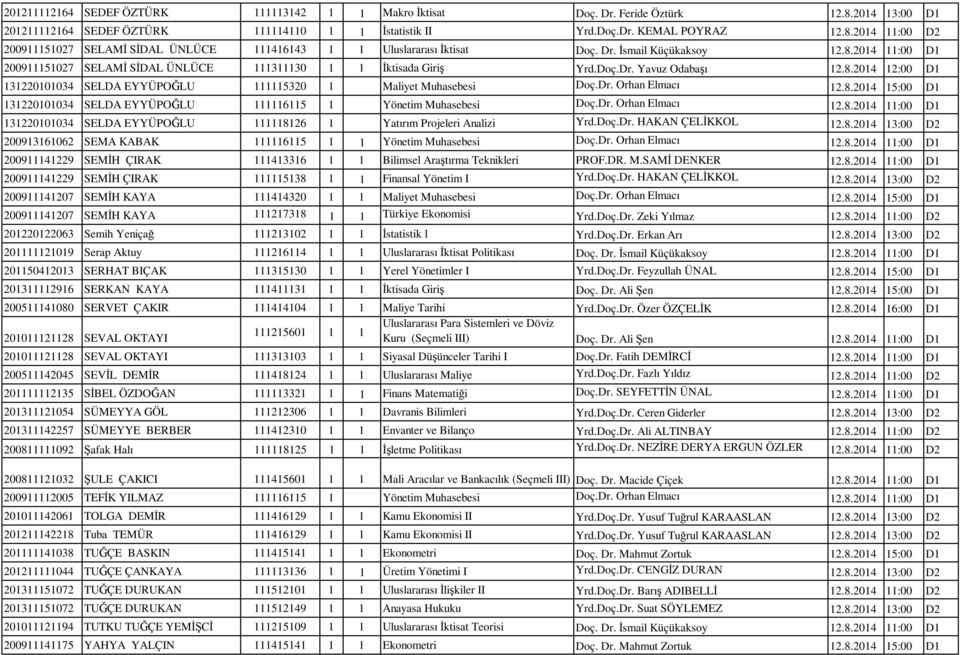 8.2014 12:00 D1 131220101034 SELDA EYYÜPOĞLU 111115320 1 Maliyet Muhasebesi Doç.Dr. Orhan Elmacı 12.8.2014 15:00 D1 131220101034 SELDA EYYÜPOĞLU 111116115 1 Yönetim Muhasebesi Doç.Dr. Orhan Elmacı 12.8.2014 11:00 D1 131220101034 SELDA EYYÜPOĞLU 111118126 1 Yatırım Projeleri Analizi Yrd.