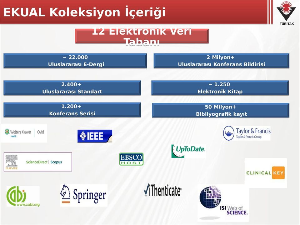 Bildirisi 2.400+ Uluslararası Standart ~ 1.