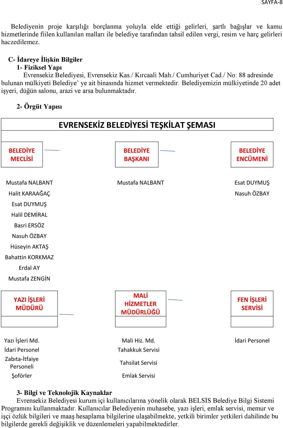 / No: 88 adresinde bulunan mülkiyeti Belediye ye ait binasında hizmet vermektedir. Belediyemizin mülkiyetinde 20 adet işyeri, düğün salonu, arazi ve arsa bulunmaktadır.