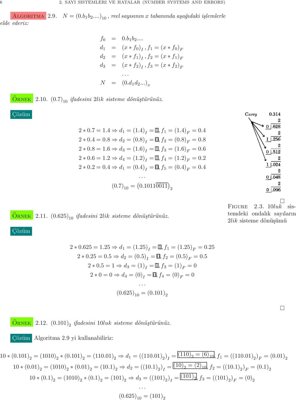 6) I = 1,f 3 = (1.6) F = 0.6 0.6 = 1. d 4 = (1.) I = 1,f 4 = (1.) F = 0. 0. = 0.4 d 1 = (0.4) I = 0,f 5 = (0.4) F = 0.4... (0.7) 10 = ( 0.10110011 ) Örnek.11. (0.65) 10 ifadesini lik sisteme dönüştürünüz.