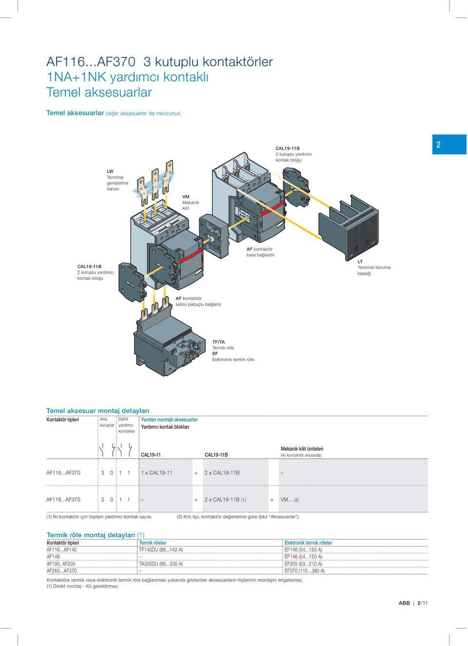 Mekanik kilit CAL19-11B kutuplu yardımcı kontak bloğu AF kontaktör bara bağlantılı LT Terminal koruma kapağı AF kontaktör kablo pabuçlu bağlantı TF/TA Termik röle EF Elektronik termik röle Temel