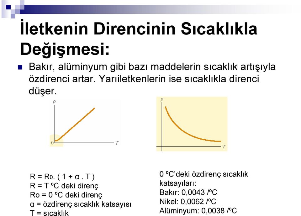 T ) R = T ºC deki direnç Ro = 0 ºC deki direnç α = özdirenç sıcaklık katsayısı T = sıcaklık