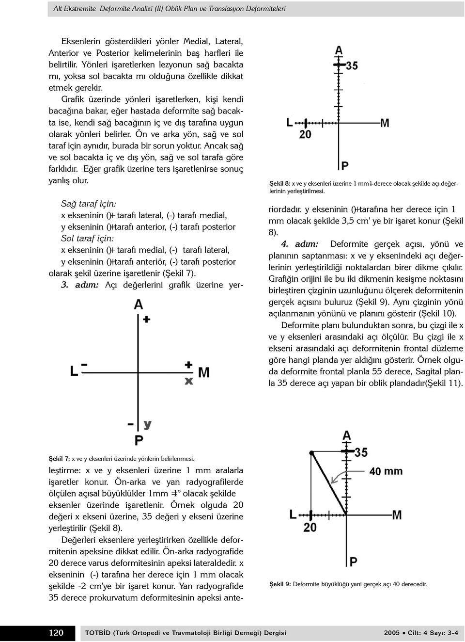 Grafik üzerinde yönleri iþaretlerken, kiþi kendi bacaðýna bakar, eðer hastada deformite sað bacakta ise, kendi sað bacaðýnýn iç ve dýþ tarafýna uygun olarak yönleri belirler.