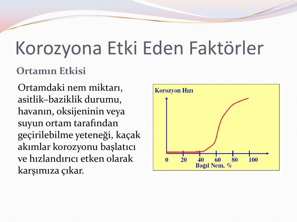 suyun ortam tarafından geçirilebilme yeteneği, kaçak akımlar