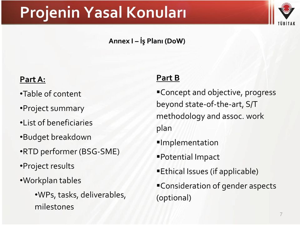 deliverables, milestones Part B Concept and objective, progress beyond state-of-the-art, S/T methodology