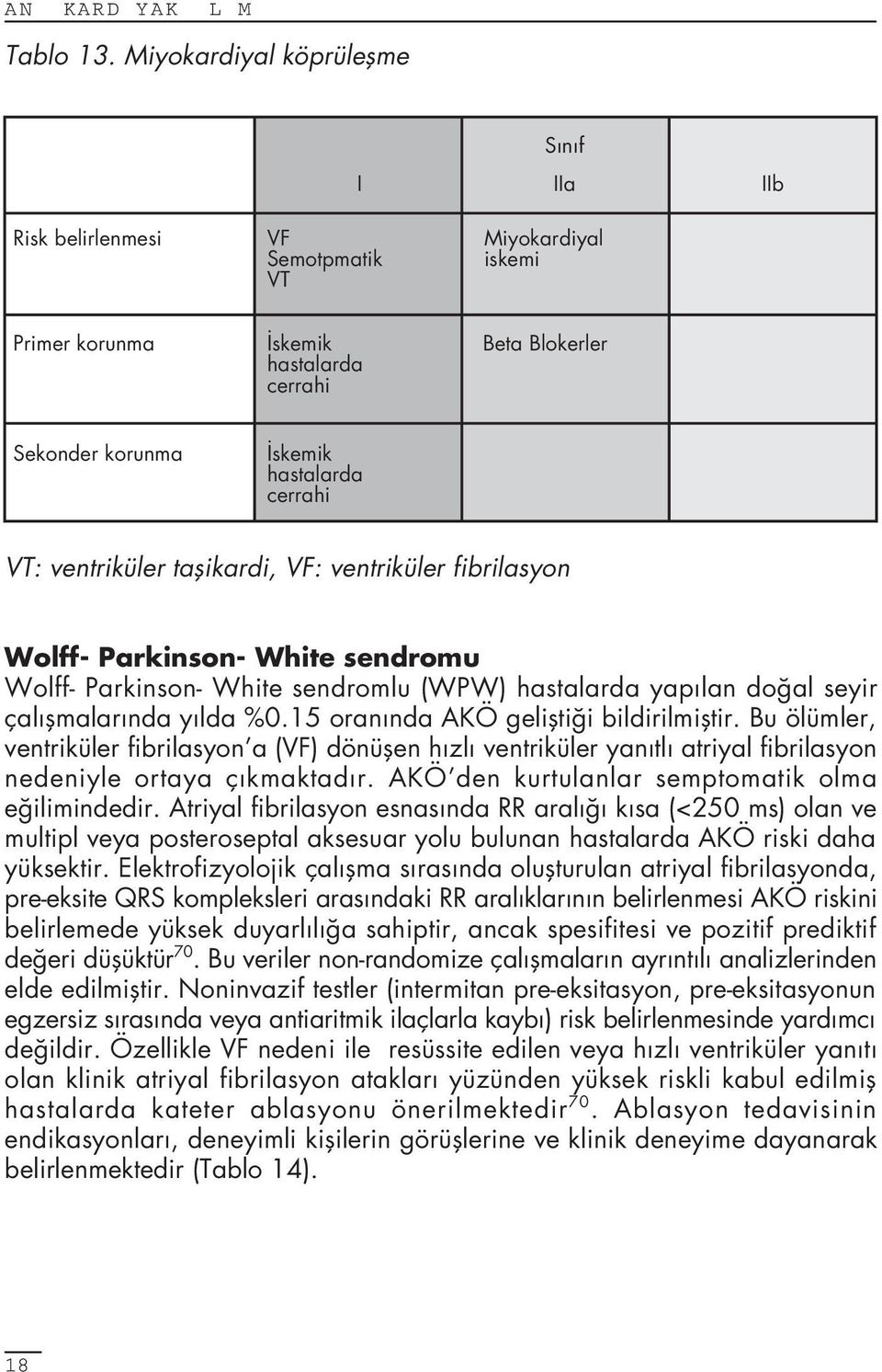 ventriküler taflikardi, VF: ventriküler fibrilasyon Wolff- Parkinson- White sendromu Wolff- Parkinson- White sendromlu (WPW) hastalarda yap lan do al seyir çal flmalar nda y lda %0.