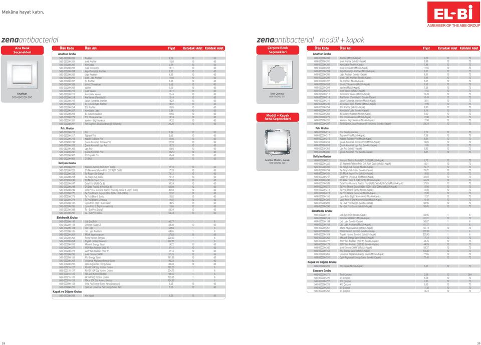 Zil Anahtarı 8,95 10 60 500-060200-208 İsimli Zil Anahtarı 9,62 10 60 500-060200-209 Vavien 9,29 10 60 500-060200-210 Işıklı Vavien 13,11 10 60 500-060200-211 Komütatör Vavien 12,44 10 60