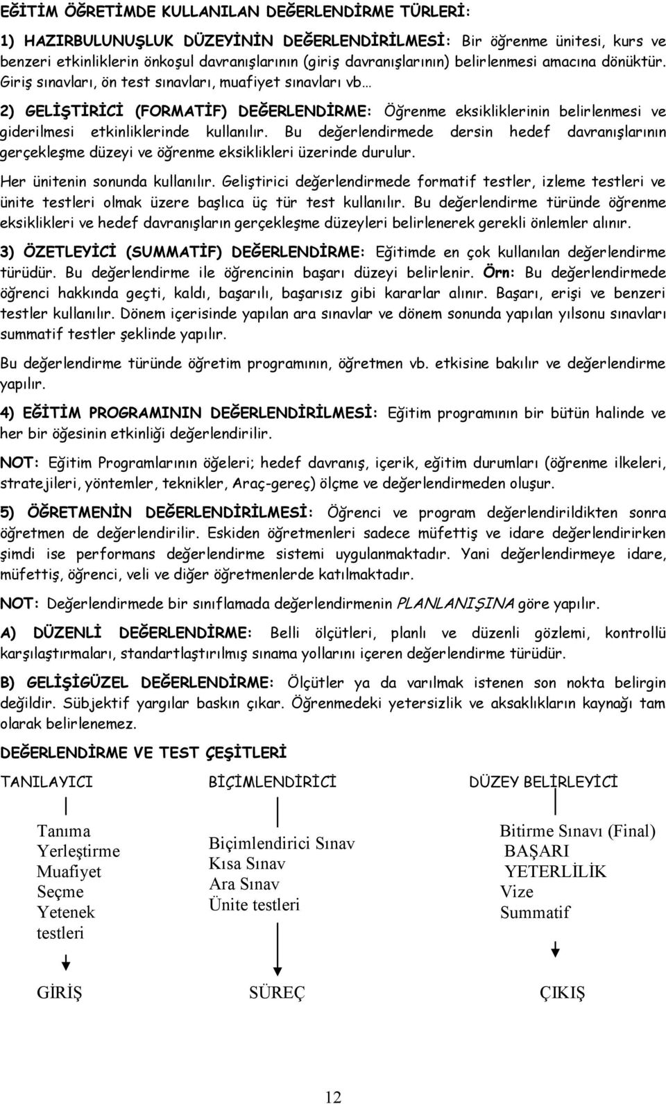 GiriĢ sınavları, ön test sınavları, muafiyet sınavları vb 2) GELĠġTĠRĠCĠ (FORMATĠF) DEĞERLENDĠRME: Öğrenme eksikliklerinin belirlenmesi ve giderilmesi etkinliklerinde kullanılır.