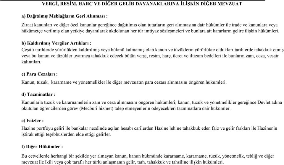 b) Kaldırılmış Vergiler Artıkları : Çeşitli tarihlerde yürürlükten kaldırılmış veya hükmü kalmamış olan kanun ve tüzüklerin yürürlükte oldukları tarihlerde tahakkuk etmiş veya bu kanun ve tüzükler