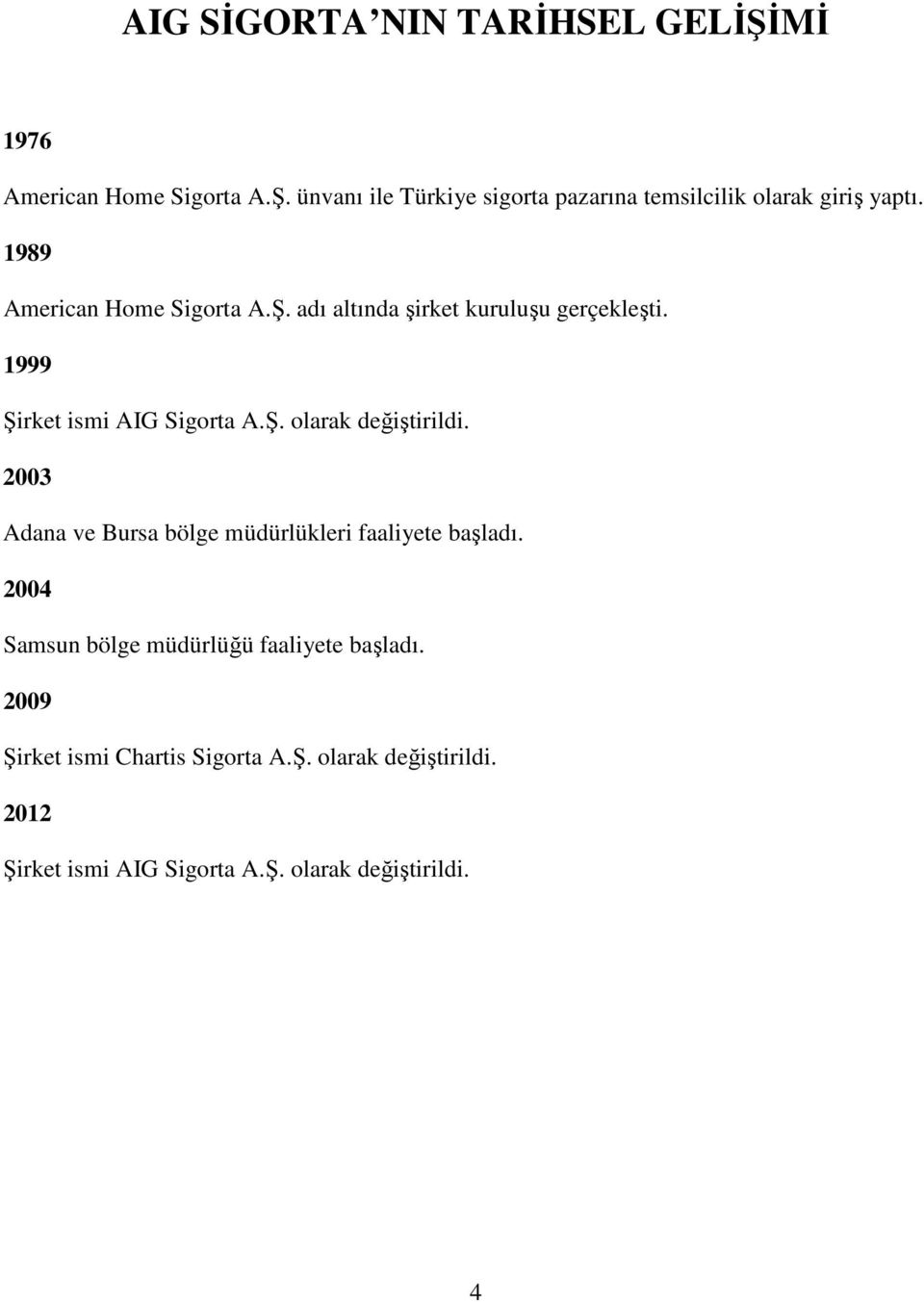 2003 Adana ve Bursa bölge müdürlükleri faaliyete başladı. 2004 Samsun bölge müdürlüğü faaliyete başladı.