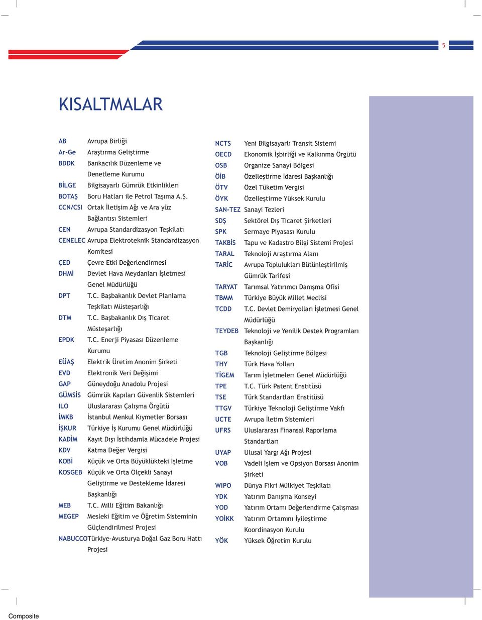 CCN/CSI Ortak Ýletiþim Aðý ve Ara yüz Baðlantýsý Sistemleri CEN Avrupa Standardizasyon Teþkilatý CENELEC Avrupa Elektroteknik Standardizasyon Komitesi ÇED Çevre Etki Deðerlendirmesi DHMÝ Devlet Hava