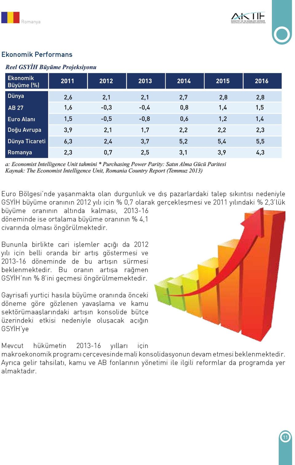 Bununla birlikte cari işlemler açığı da 2012 yılı için belli oranda bir artış göstermesi ve 2013-16 döneminde de bu artışın sürmesi beklenmektedir.