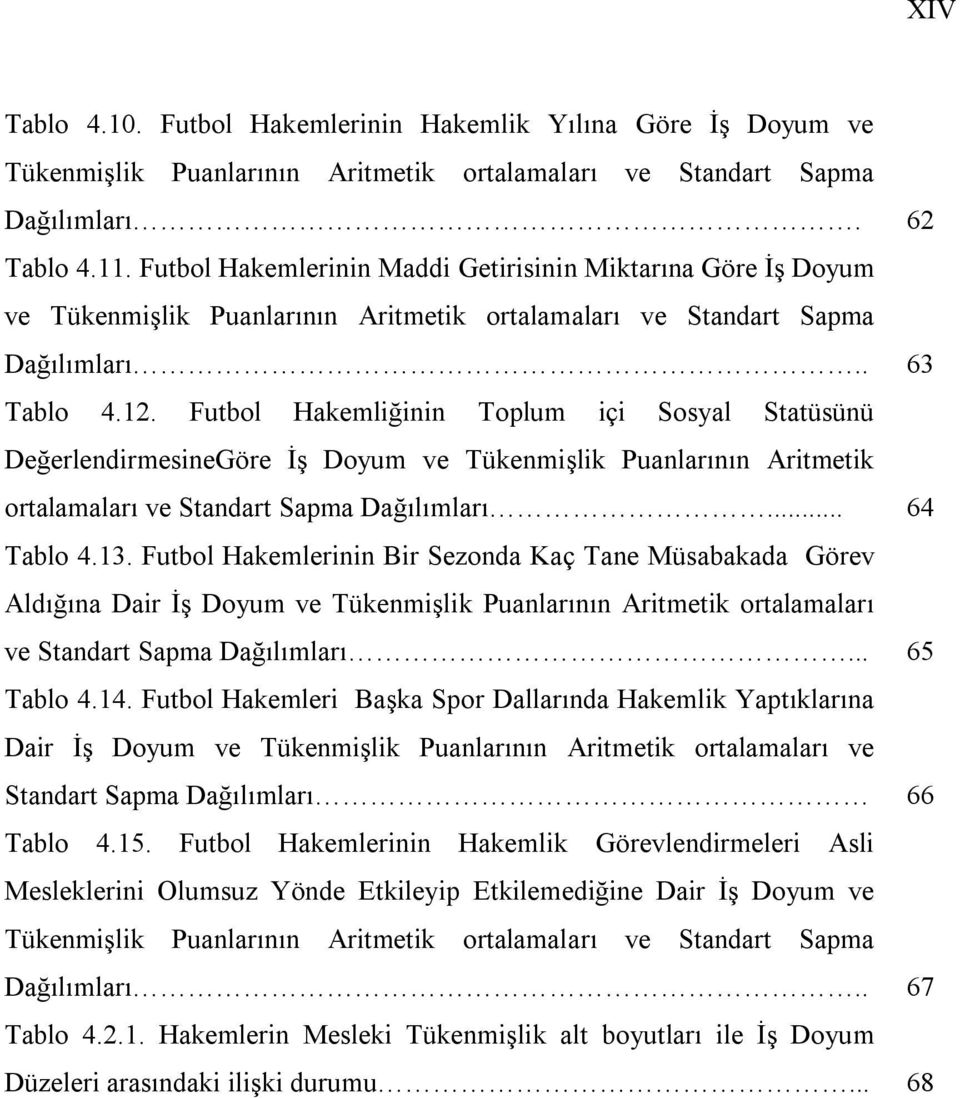 Futbol Hakemliğinin Toplum içi Sosyal Statüsünü DeğerlendirmesineGöre İş Doyum ve Tükenmişlik Puanlarının Aritmetik ortalamaları ve Standart Sapma Dağılımları... 64 Tablo 4.13.