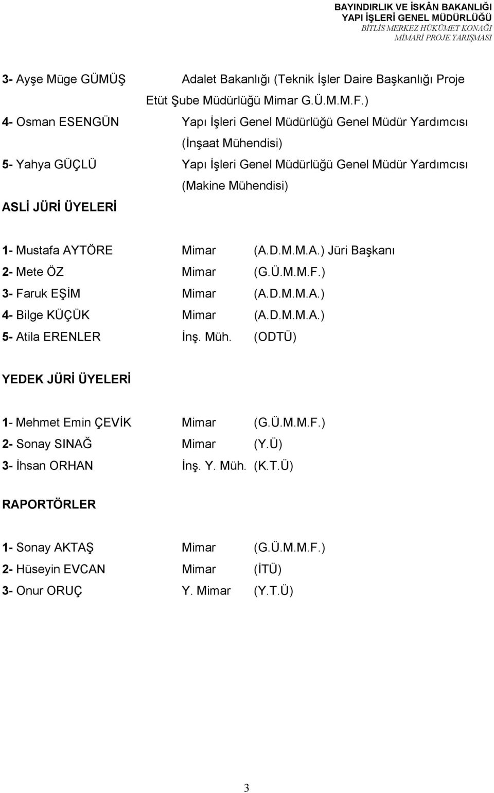 ASLİ JÜRİ ÜYELERİ 1- Mustafa AYTÖRE Mimar (A.D.M.M.A.) Jüri Başkanı 2- Mete ÖZ Mimar (G.Ü.M.M.F.) 3- Faruk EŞİM Mimar (A.D.M.M.A.) 4- Bilge KÜÇÜK Mimar (A.D.M.M.A.) 5- Atila ERENLER İnş.