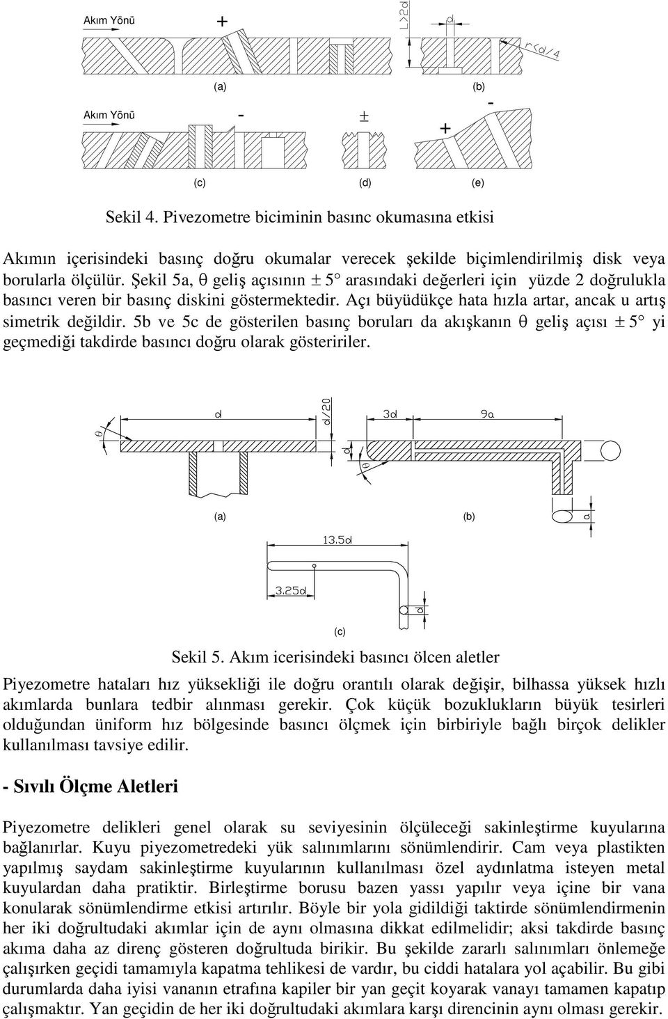 5b ve 5c de gösterilen boruları da akışkanın θ geliş açısı ± 5 yi geçmediği takdirde basıncı doğru olarak gösteririler.