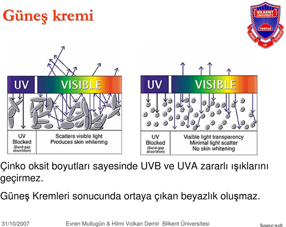 ışıklarını geçirmez.