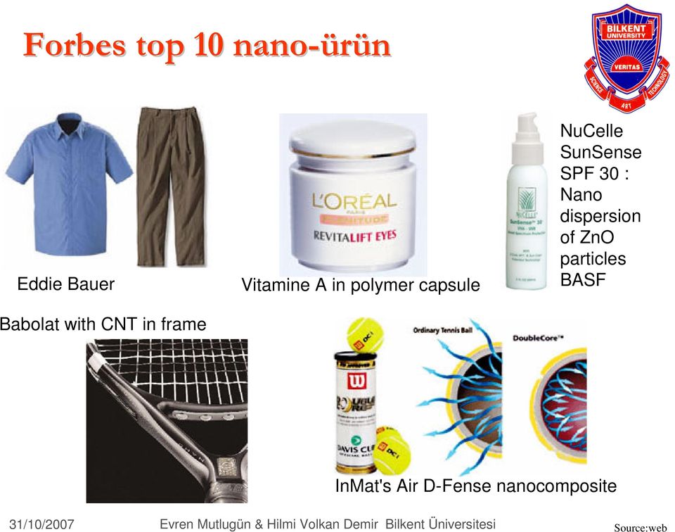 NuCelle SunSense SPF 30 : Nano dispersion of ZnO