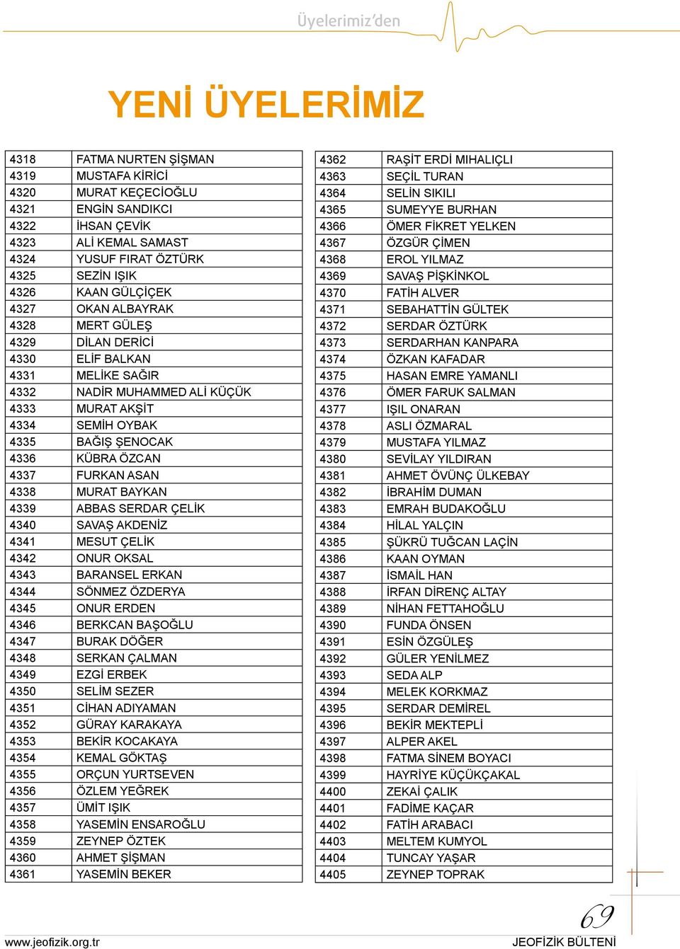 KÜBRA ÖZCAN 4337 FURKAN ASAN 4338 MURAT BAYKAN 4339 ABBAS SERDAR ÇELİK 4340 SAVAŞ AKDENİZ 4341 MESUT ÇELİK 4342 ONUR OKSAL 4343 BARANSEL ERKAN 4344 SÖNMEZ ÖZDERYA 4345 ONUR ERDEN 4346 BERKCAN BAŞOĞLU