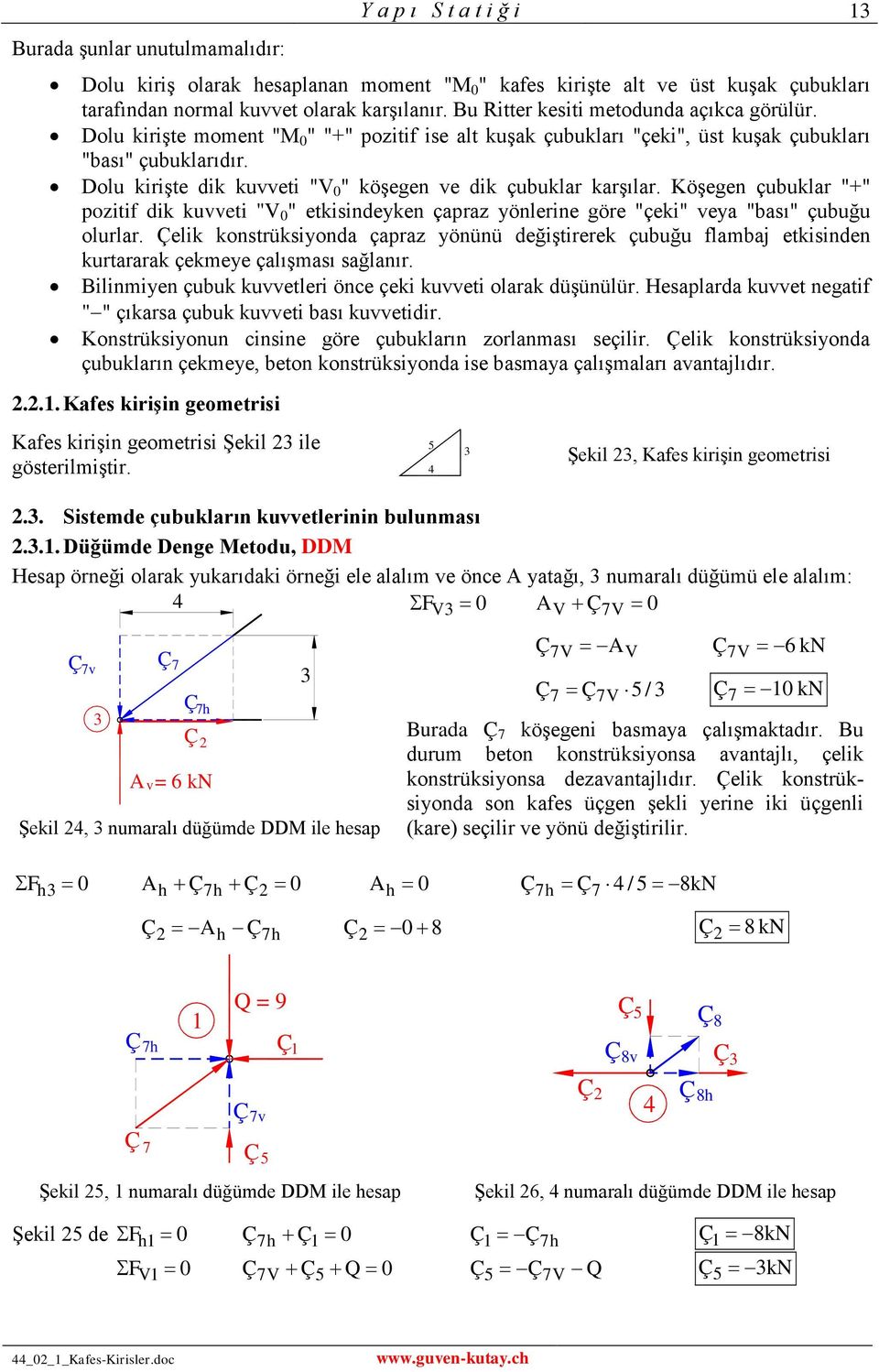 Dolu kirişte dik kuvveti "V 0 " köşegen ve dik çubuklar karşılar. öşegen çubuklar "+" pozitif dik kuvveti "V 0 " etkisindeyken çapraz yönlerine göre "çeki" veya "bası" çubuğu olurlar.