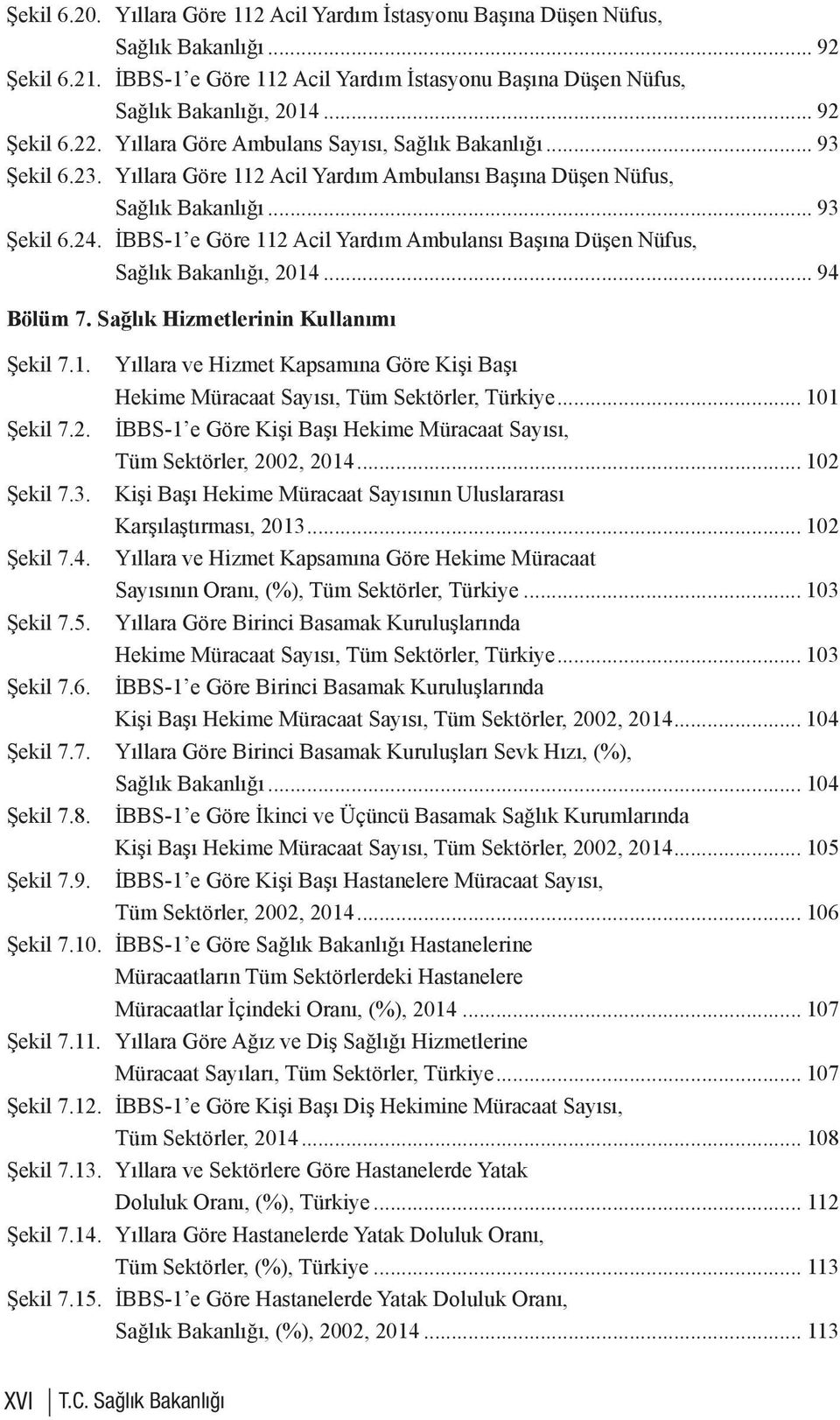 İBBS-1 e Göre 112 Acil Yardım Ambulansı Başına Düşen Nüfus, Sağlık Bakanlığı, 214... 94 Bölüm 7. Sağlık Hizmetlerinin Kullanımı Şekil 7.1. Yıllara ve Hizmet Kapsamına Göre Kişi Başı Hekime Müracaat Sayısı, Tüm Sektörler,.