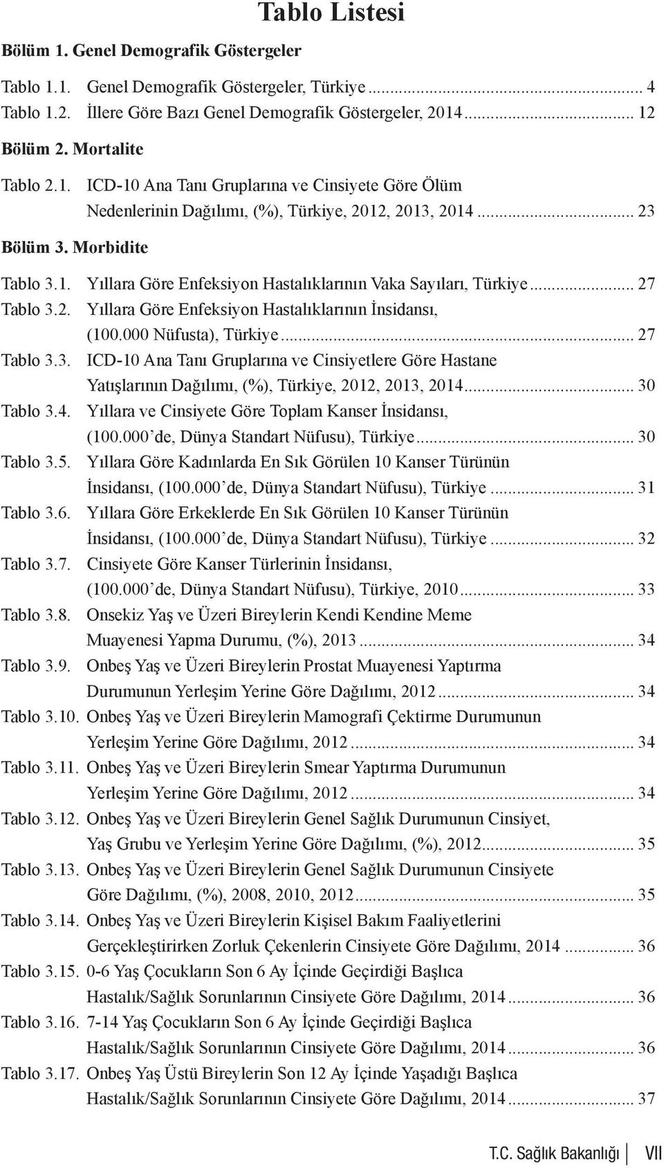 .. 3 Tablo 3.4. Yıllara ve Cinsiyete Göre Toplam Kanser İnsidansı, (1. de, Dünya Standart Nüfusu),... 3 Tablo 3.5. Yıllara Göre Kadınlarda En Sık Görülen 1 Kanser Türünün İnsidansı, (1.