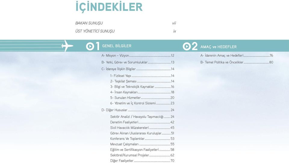 .. 24 Sektör Analizi / Havayolu Taşımacılığı... 24 Denetim Faaliyetleri...42 Sivil Havacılık Müzakereleri...45 Görev Alınan Uluslararası Kuruluşlar...51 Konferans Ve Toplantılar.