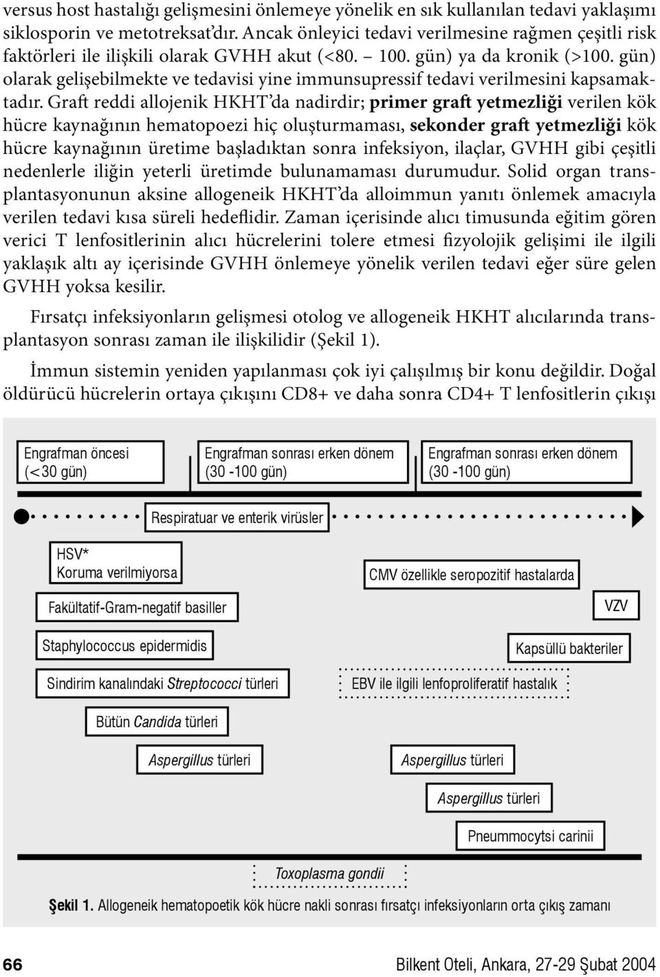 gün) olarak gelişebilmekte ve tedavisi yine immunsupressif tedavi verilmesini kapsamaktadır.