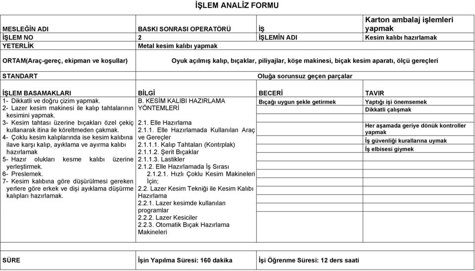 SAMAKLARI BİLGİ BECERİ TAVIR 1- Dikkatli ve doğru çizim. B. KESİM KALIBI HAZIRLAMA Bıçağı uygun şekle getirmek 2- Lazer kesim makinesi ile kalıp tahtalarının YÖNTEMLERİ kesimini.