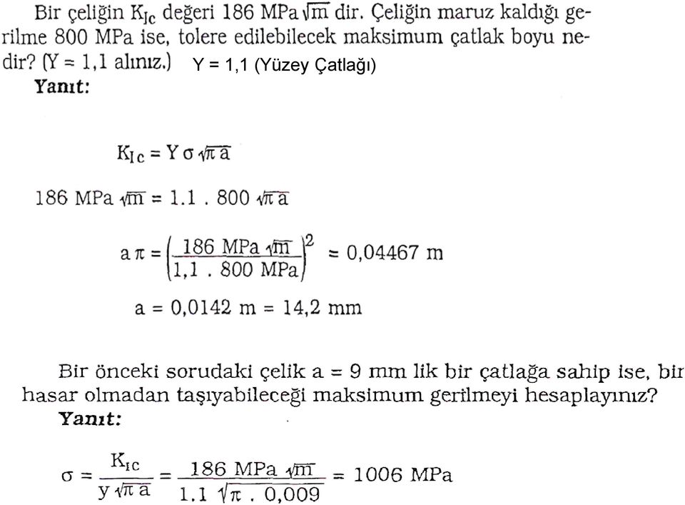 Çatlağı)