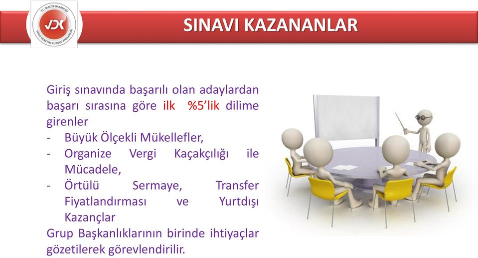 Kaçakçılığı ile Mücadele, - Örtülü Sermaye, Transfer Fiyatlandırması ve