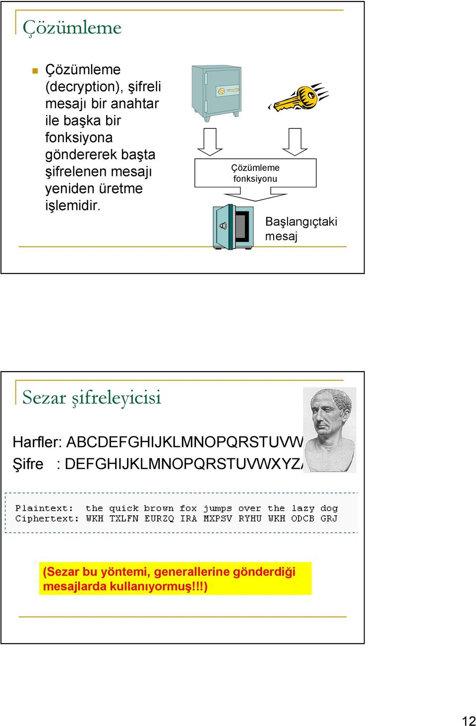 Çözümleme fonksiyonu Başlangıçtaki mesaj Sezar şifreleyicisi Harfler: