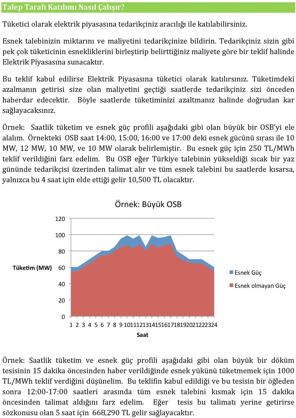 Bu teklif kabul edilirse Elektrik Piyasasına tüketici olarak katılırsınız. Tüketimdeki azalmanın getirisi size olan maliyetini geçtiği saatlerde tedarikçiniz sizi önceden haberdar edecektir.