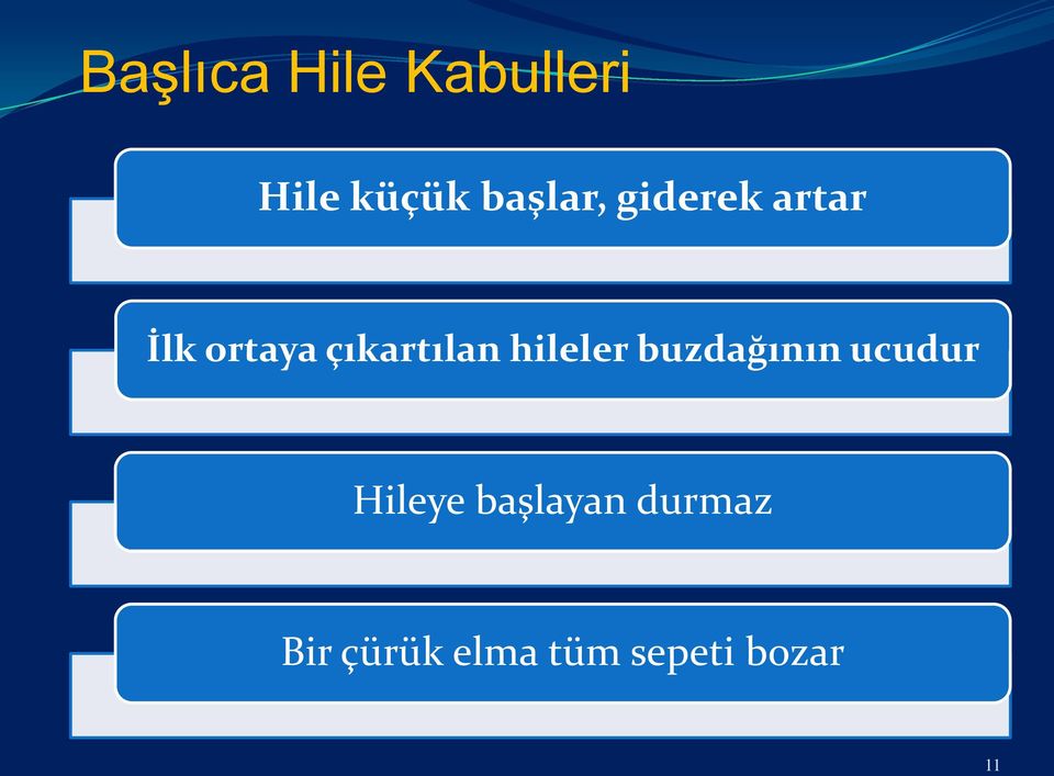 çıkartılan hileler buzdağının ucudur