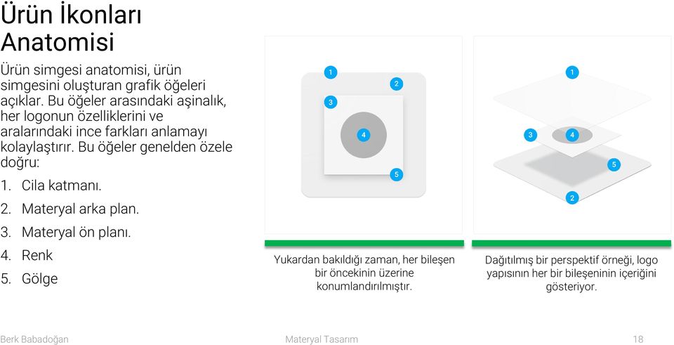 Bu öğeler genelden özele doğru: 1. Cila katmanı. 2. Materyal arka plan. 3. Materyal ön planı. 4. Renk 5.