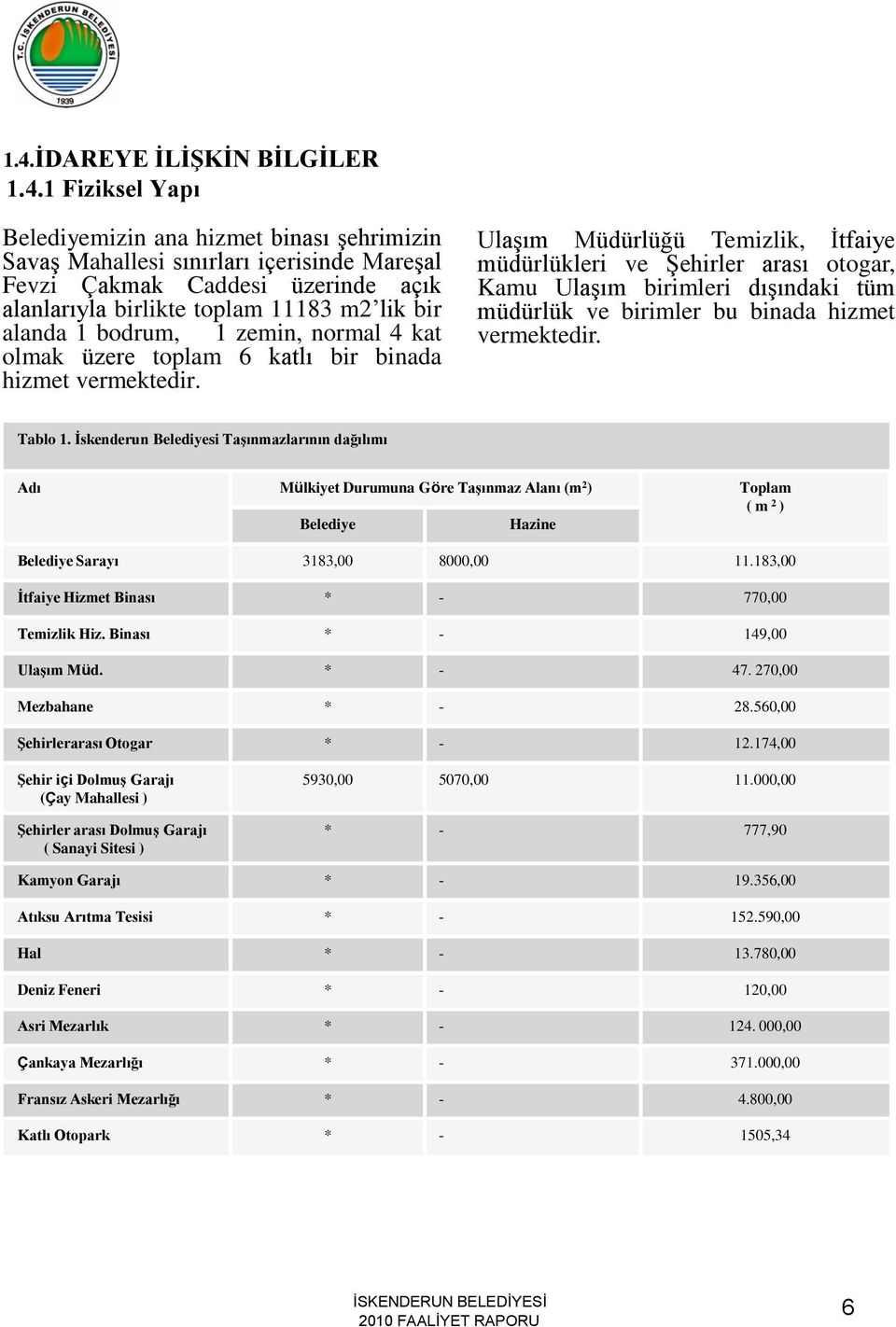 UlaĢım Müdürlüğü Temizlik, Ġtfaiye müdürlükleri ve ġehirler arası otogar, Kamu UlaĢım birimleri dıģındaki tüm müdürlük ve birimler bu binada hizmet vermektedir. Tablo 1.