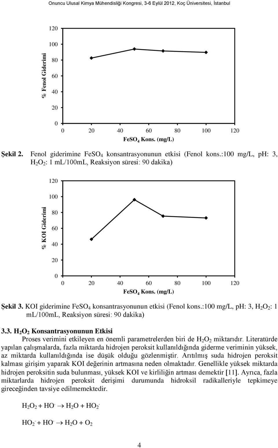 O 2 : 1 ml/1ml, Reaksiyon süresi: 9 dakika) 33 H 2 O 2 Konsantrasyonunun Etkisi Proses verimini etkileyen en önemli parametrelerden biri de H 2 O 2 miktarıdır Literatürde yapılan çalışmalarda, fazla