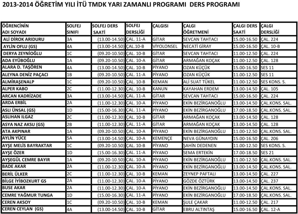 00-12.50 ÇAL. 224 ADA EYÜBOĞLU 1A (09.20-10.50) ÇAL. 10-A GİTAR ARMAĞAN KOÇAK 11.00-12.50 ÇAL. 128 ALARA D. TAŞÖREN 4A (13.00-14.50) ÇAL. 10-B PİYANO OZAN KÜÇÜK 15.00-16.