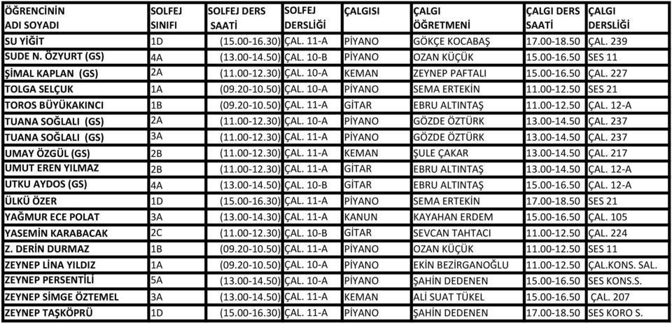 00-12.50 ÇAL. 12-A TUANA SOĞLALI (GS) 2A (11.00-12.30) ÇAL. 10-A PİYANO GÖZDE ÖZTÜRK 13.00-14.50 ÇAL. 237 TUANA SOĞLALI (GS) 3A (11.00-12.30) ÇAL. 11-A PİYANO GÖZDE ÖZTÜRK 13.00-14.50 ÇAL. 237 UMAY ÖZGÜL (GS) 2B (11.