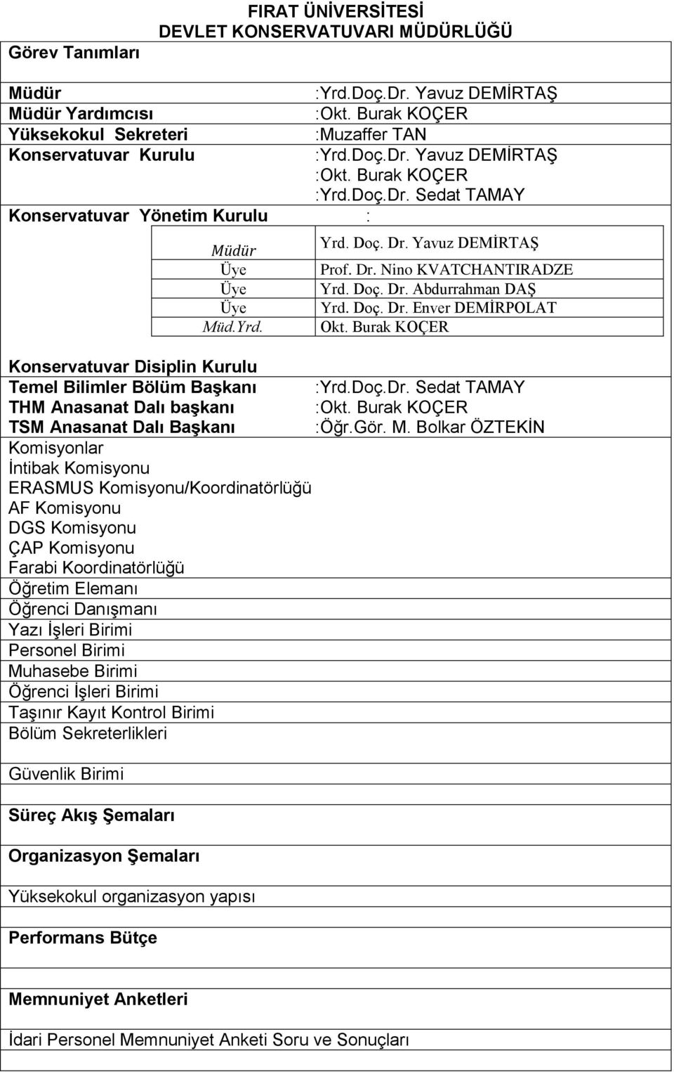 Doç. Dr. Enver DEMİRPOLAT Okt. Burak KOÇER Konservatuvar Disiplin Kurulu Temel Bilimler Bölüm Başkanı :Yrd.Doç.Dr. Sedat TAMAY THM Anasanat Dalı başkanı :Okt.