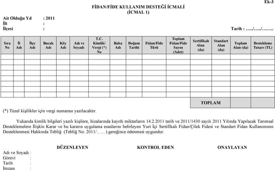 TOPLAM Yukarıda kimlik bilgileri yazılı kişilere, hizalarında kayıtlı miktarların 14.2.