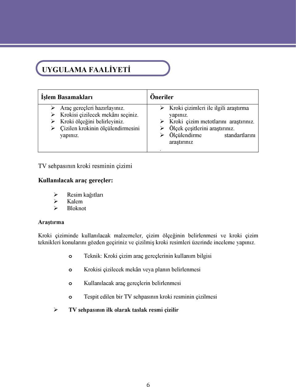 TV sehpasının kroki resminin çizimi Kullanılacak araç gereçler: Araştırma Resim kağıtları Kalem Bloknot Kroki çiziminde kullanılacak malzemeler, çizim ölçeğinin belirlenmesi ve kroki çizim teknikleri